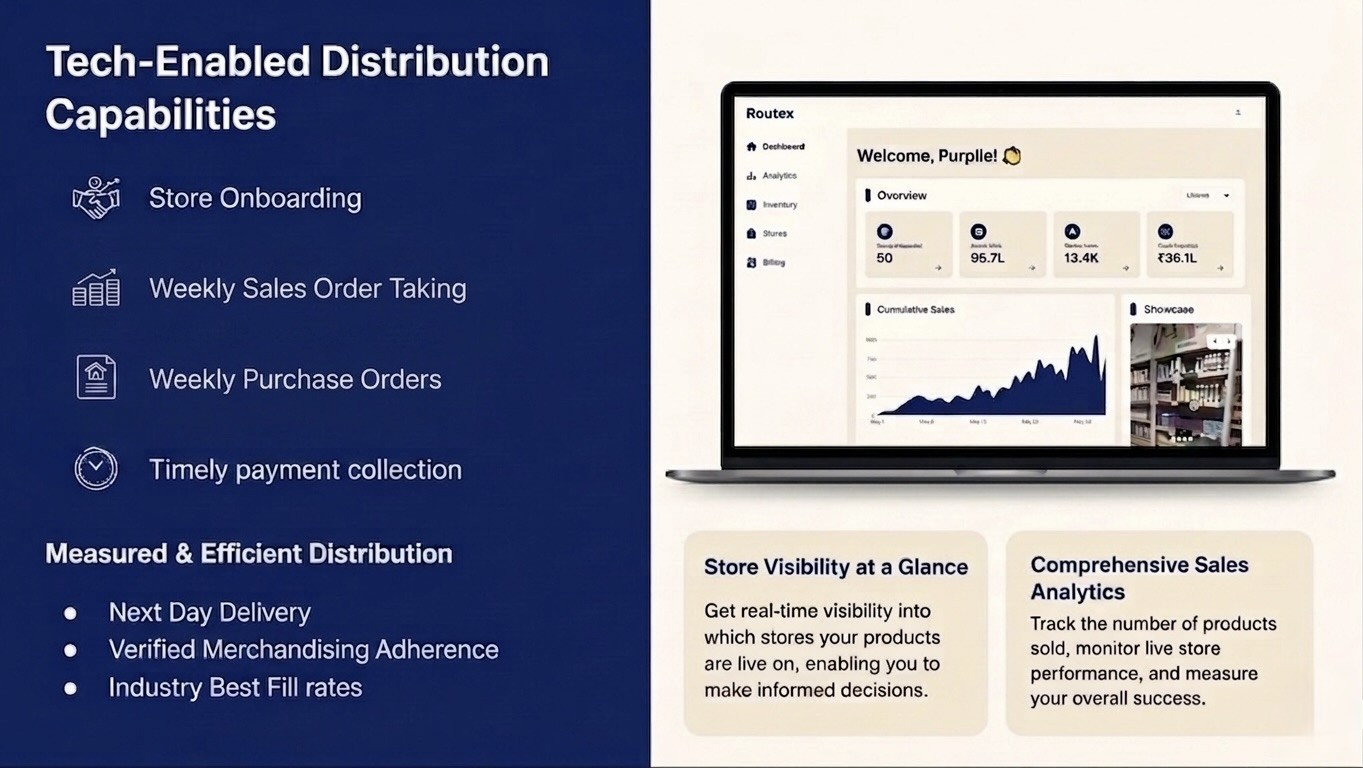 Distribution operations
